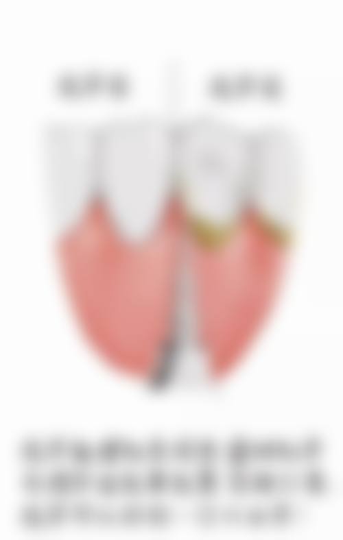 三、更全挂号攻略:苏大附属口腔医院网上挂号怎么操作?