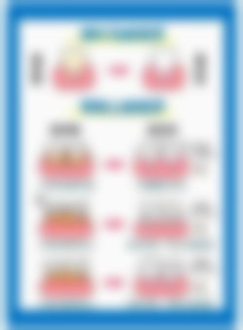 香港 麥芽口腔洗牙 適合邊類人群?