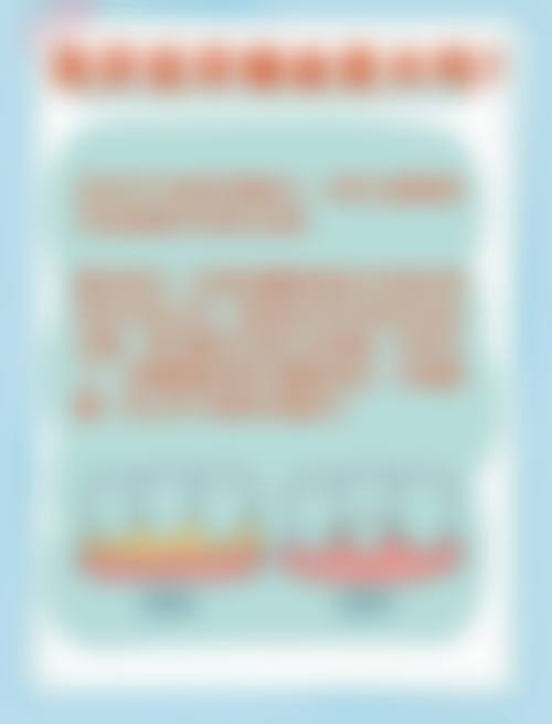 香港 麥芽口腔洗牙 安心嗎?