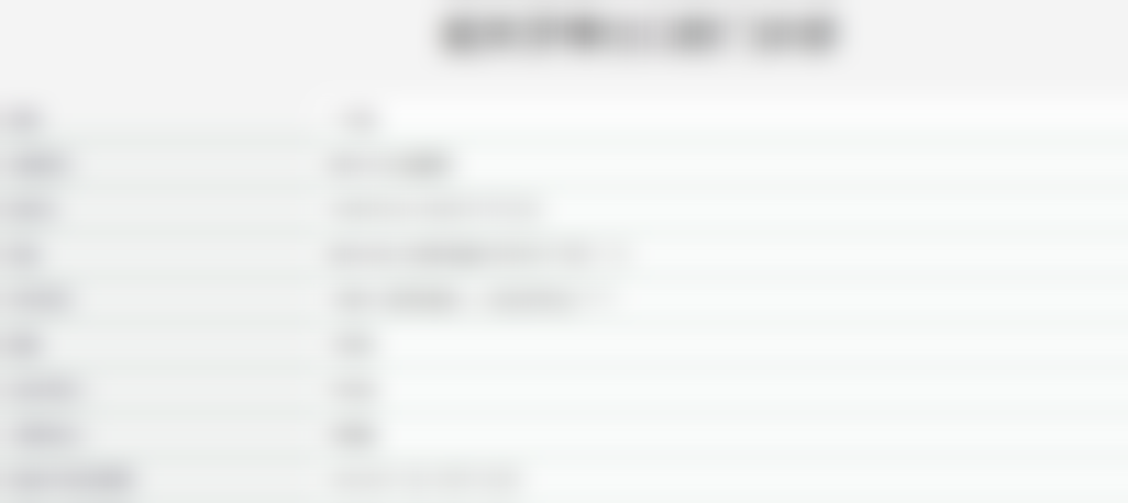 十、患者常见问题解答（精选 ）