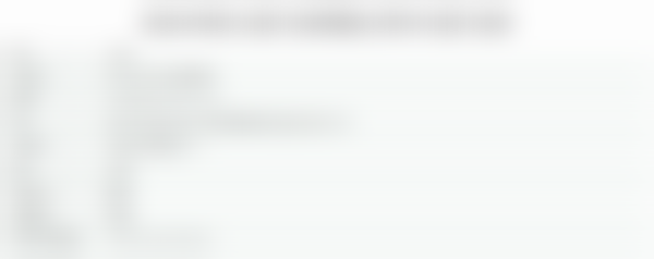 枣庄市中附大口腔门诊部是正规机构吗？