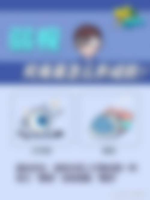 绥化安达市紫康眼科门诊医生团队经验稳定。