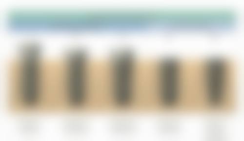 高密博林口腔门诊部门诊营业时间。