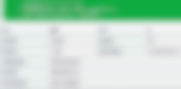 三、周秀花医生技术水平高吗?