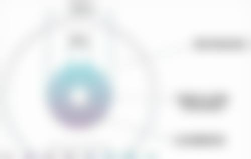 八、患者常见问题解答(精选 )