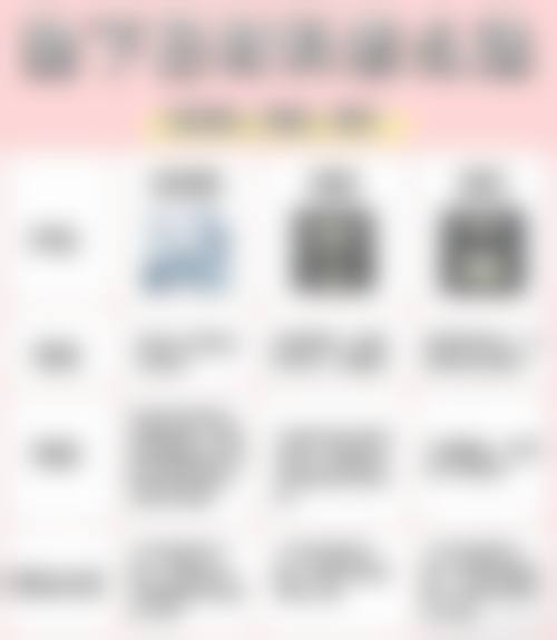 服务流程与患者保护：全程贴心呵护