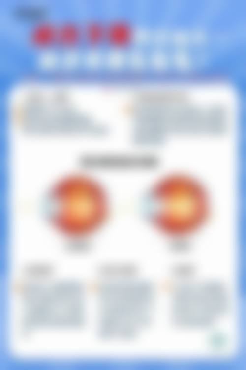 广东河源诗卓拉眼科诊所治疗反馈与口碑评价。
