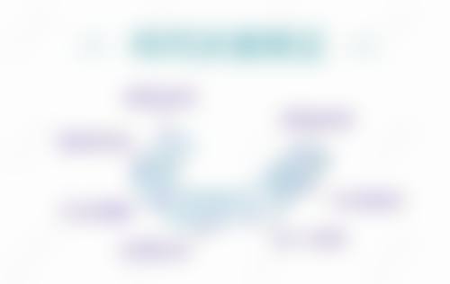 常见问题解答